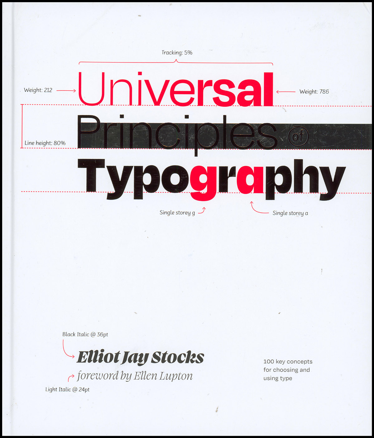 Universal Principles of Typography: 100 Key Concepts for Choosing and Using Type (Rockport Universal)