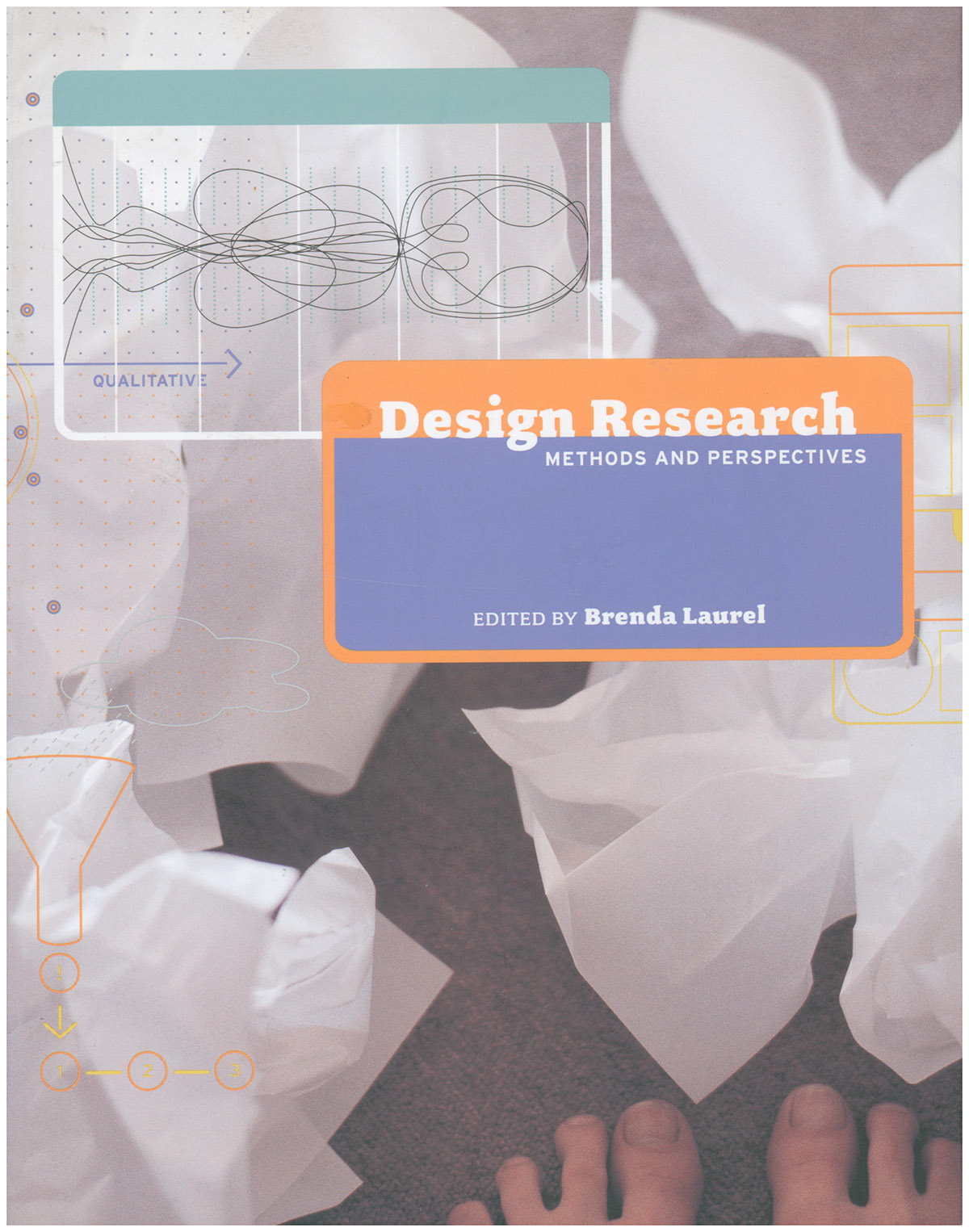 Design Research: Methods and Perspectives